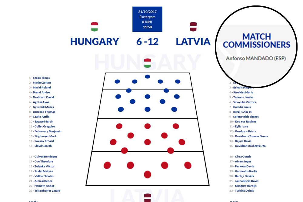 Ficha del partido entre Hungría-Letonia, en la que aparece Alfonso Mandado como Match Commissioner.